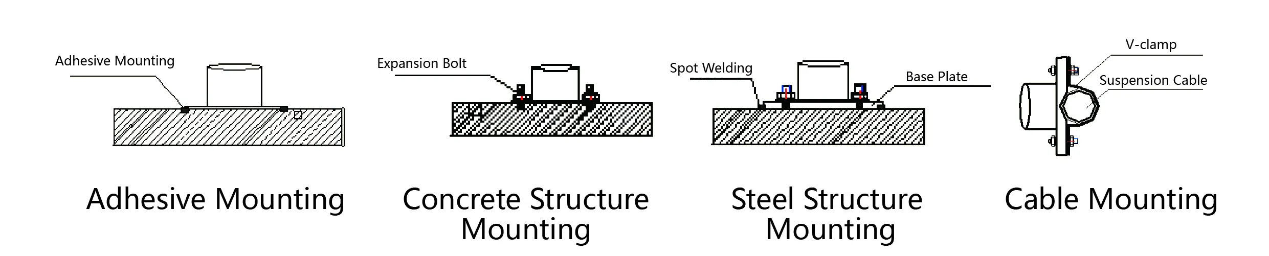 Akselerometrs (triaksiālā ass) JMCZ-2093AD, W attēls 6