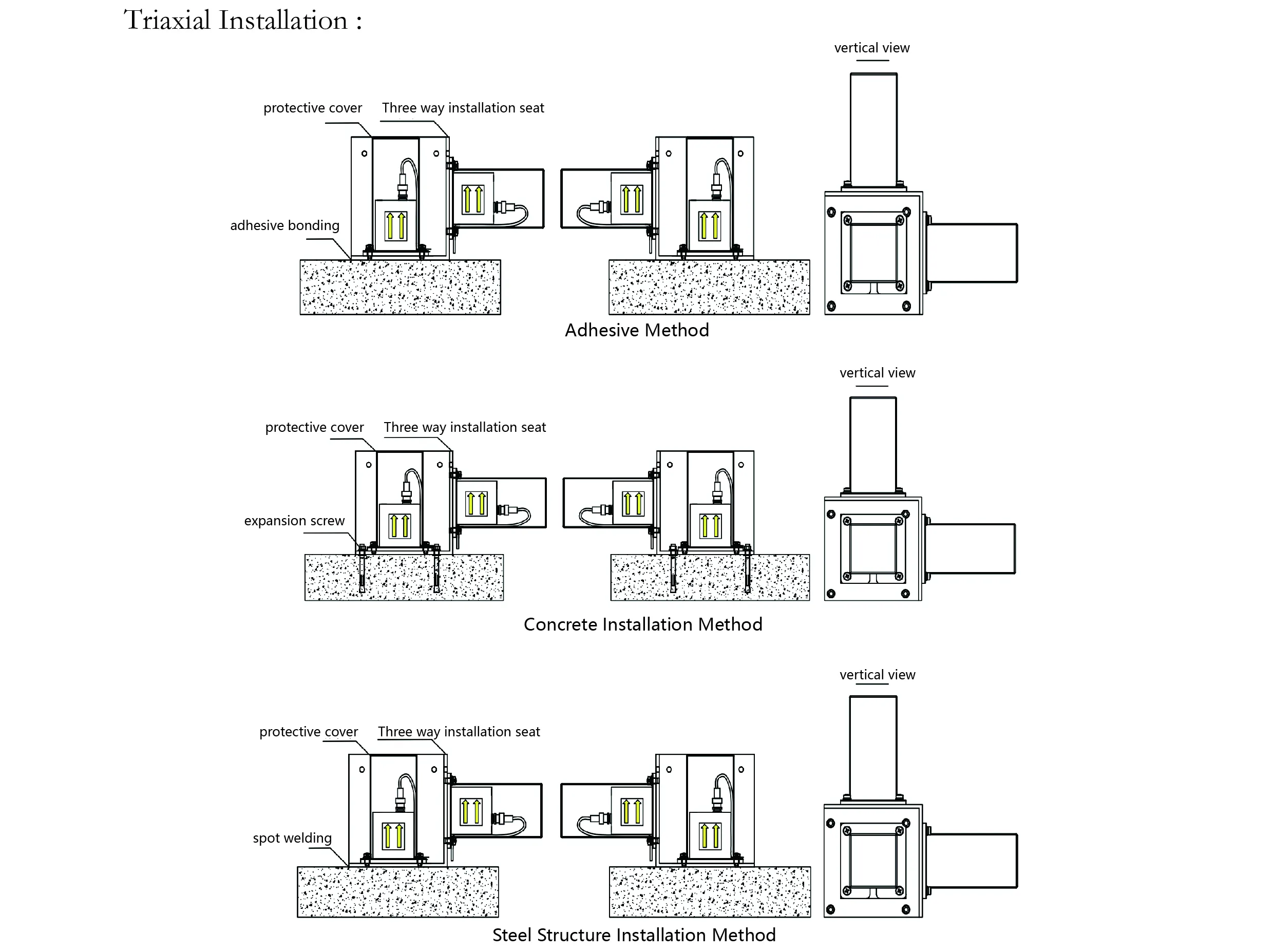 Akselerometra (vienas ass) JMCZ-2081 attēls 9