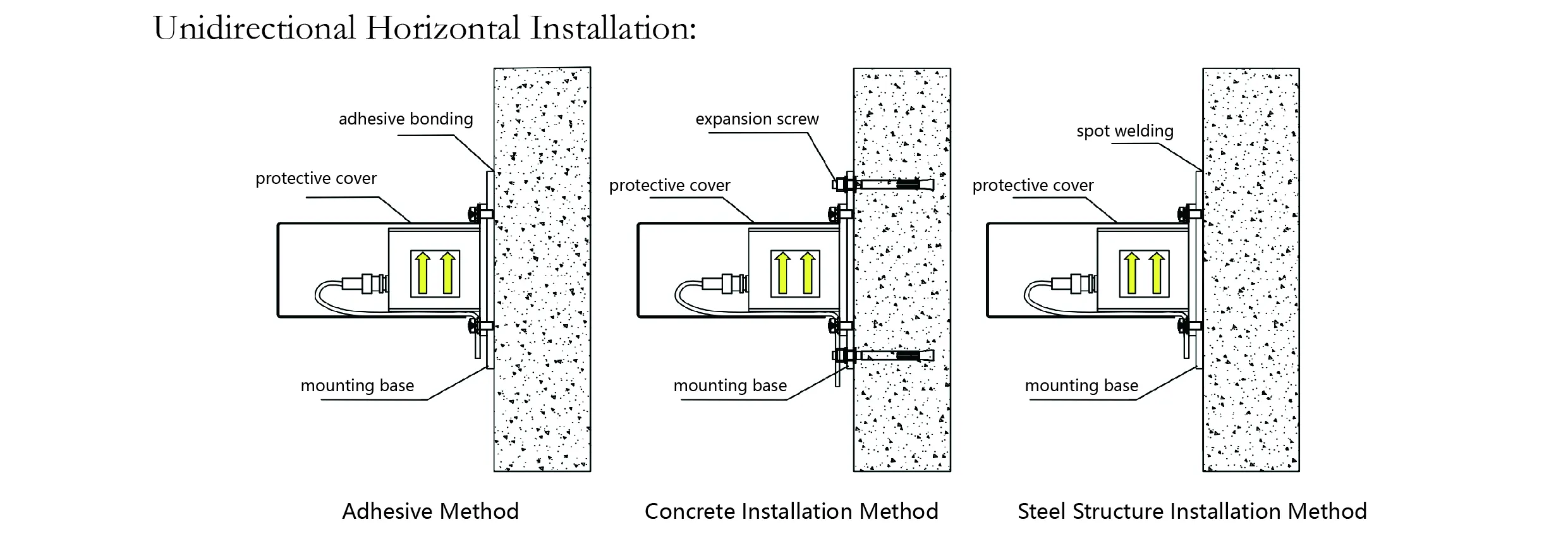 Akselerometra (vienas ass) JMCZ-2081 attēls 8