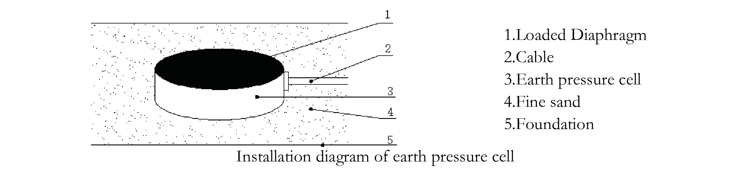 Liela zemes spiediena kamera (VW un viedais tips) JMZX-51XXAT/ ATM&nbsp;attēls&nbsp;7