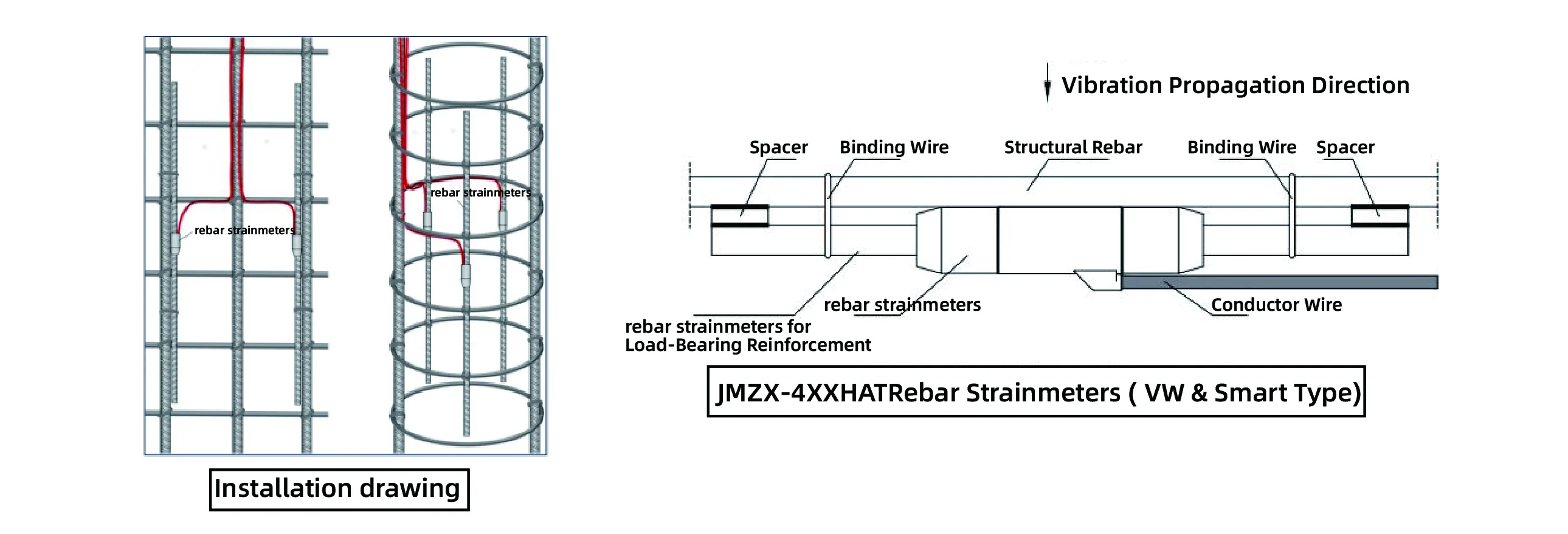 Armatūras stiepes mērītāji (VW un viedais tips) JMZX-4XXHAT/HB&nbsp;attēls&nbsp;8